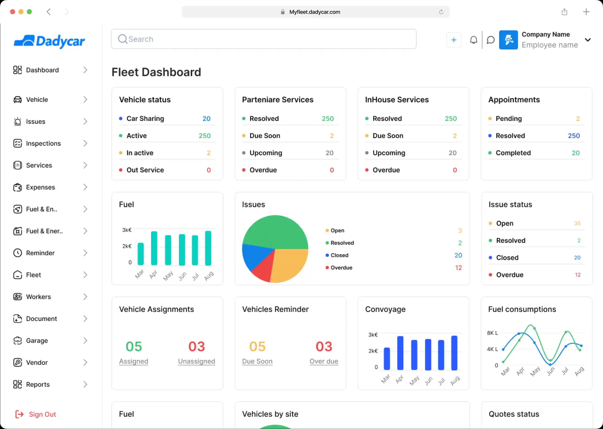 espace de test de tableau de bord personnalisé - Dadycar – Votre solution en gestion de flotte automobile