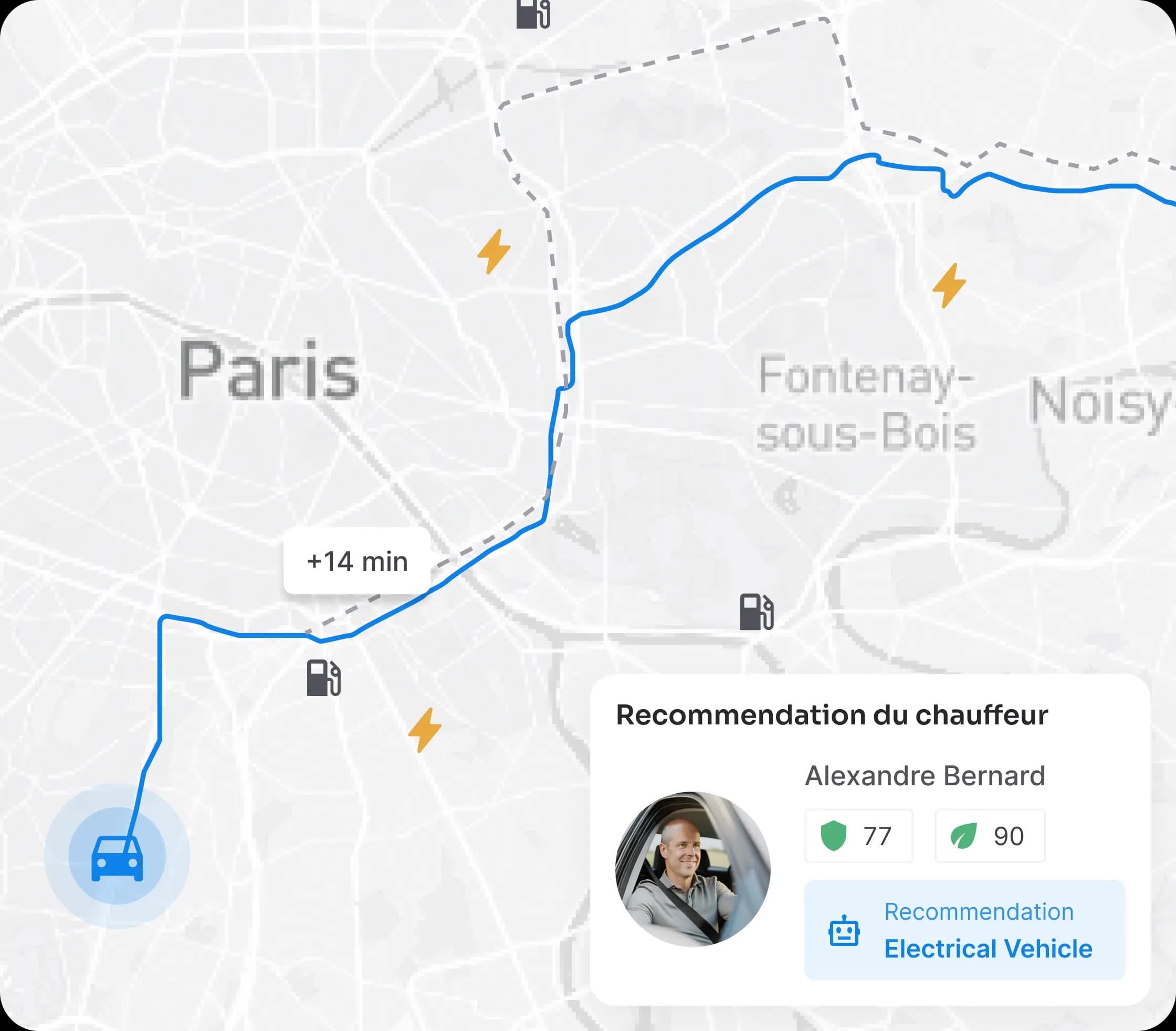 analysePrédictive - Dadycar – Votre solution en géolocalisation et suivi de flotte