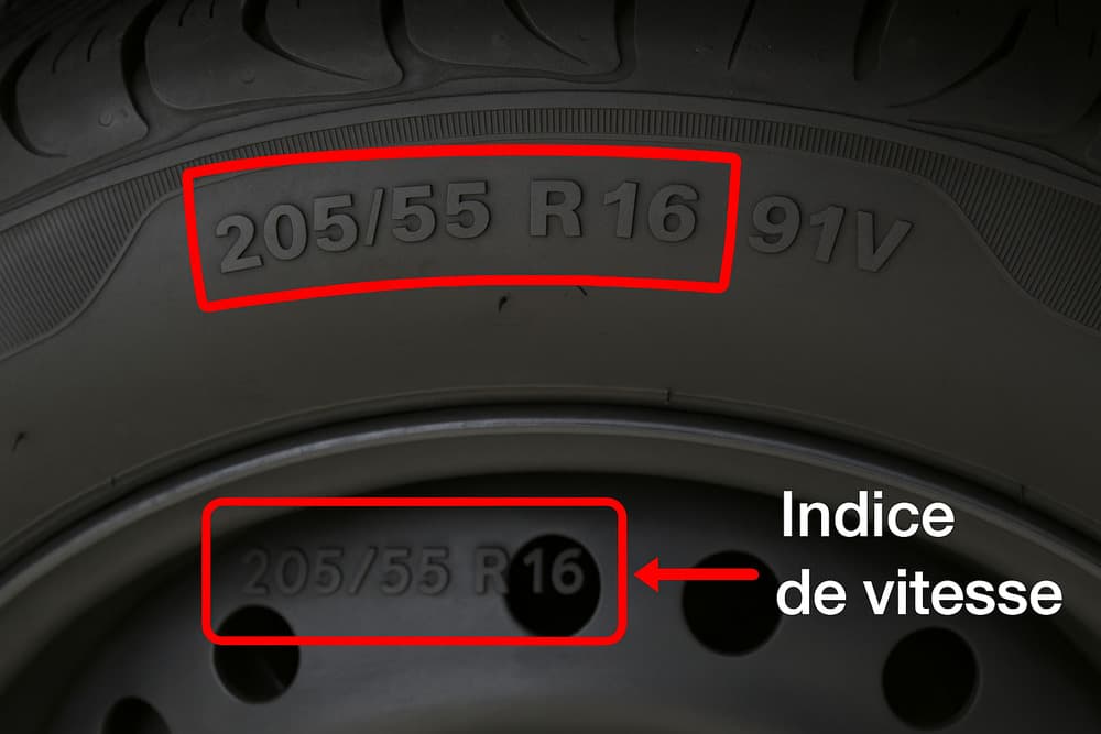 Indices de vitesse et de charge des pneus
