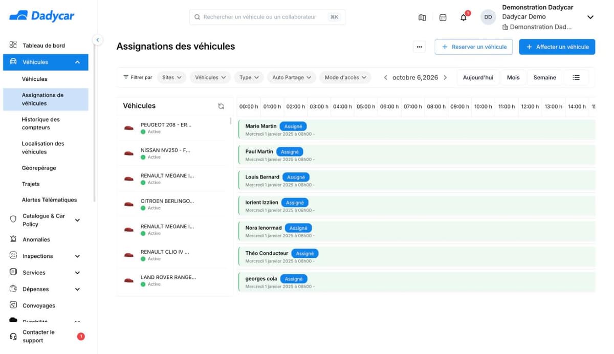Le planning Assignations des véhicules : les véhicules à gauche, une barre verte par assignation avec le nom de la personne et la mention Assigné, les filtres et les boutons de période au-dessus, Reserver un véhicule et Affecter un véhicule en haut à droite