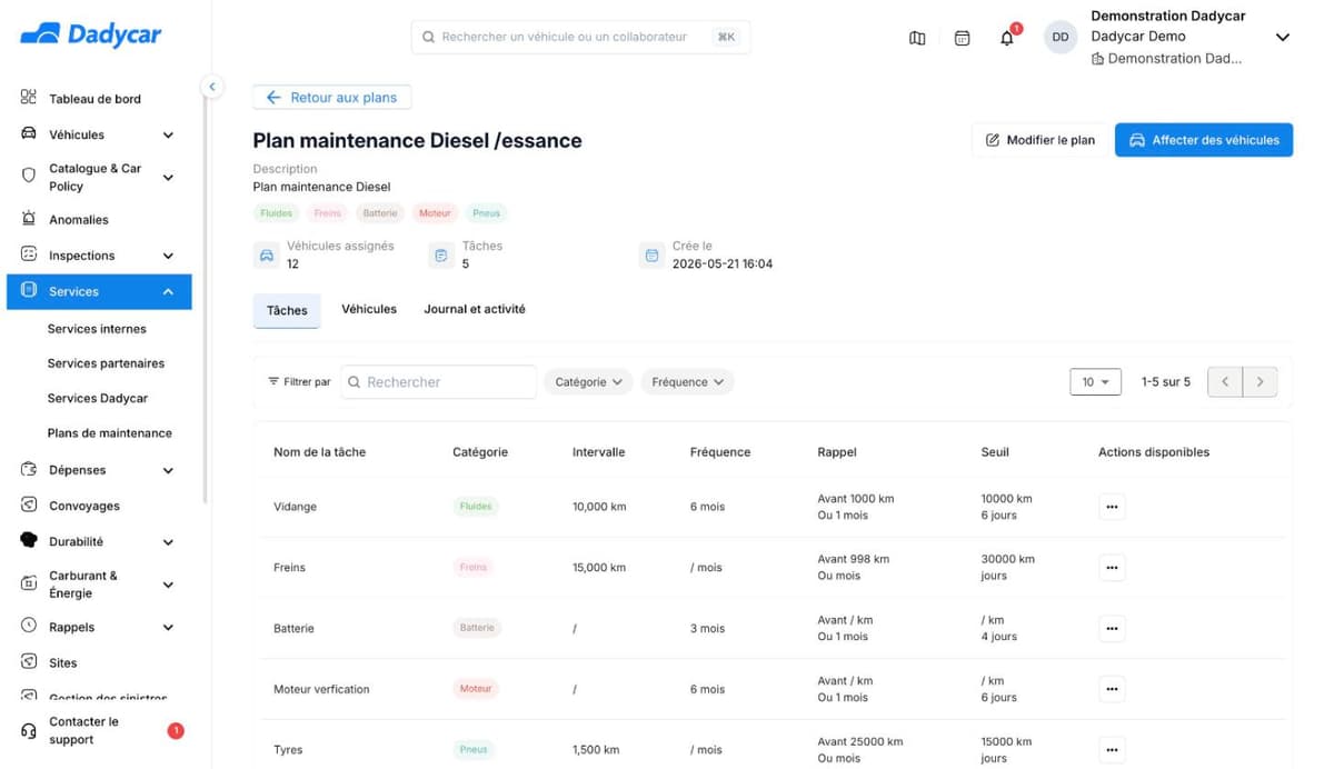 La page d'un plan de maintenance : le titre, les boutons Modifier le plan et Affecter des véhicules, trois compteurs — 12 véhicules assignés, 5 tâches, créé le 21 mai 2026 —, les onglets Tâches, Véhicules et Journal et activité, puis le tableau des tâches avec Nom de la tâche, Catégorie, Intervalle, Fréquence, Rappel et Seuil.