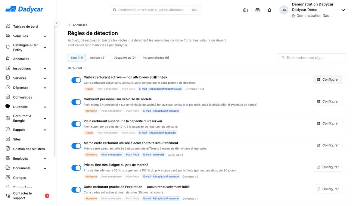L'écran Règles de détection : les onglets Tout, Actives, Désactivées et Personnalisées, puis la famille Carburant avec ses neuf règles, chacune portant son interrupteur, sa condition, sa sévérité et ses canaux.