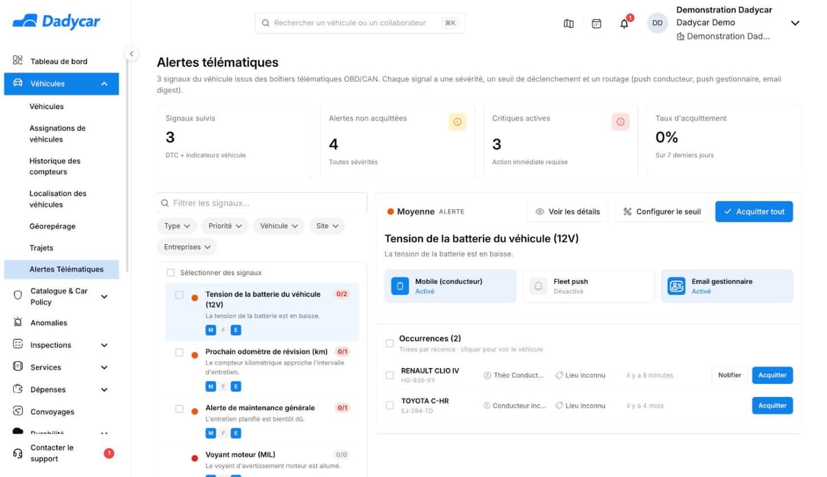 L'écran Alertes télématiques : les quatre compteurs en haut, la liste des signaux à gauche avec leurs filtres, et à droite le signal sélectionné avec ses trois canaux et la liste de ses occurrences