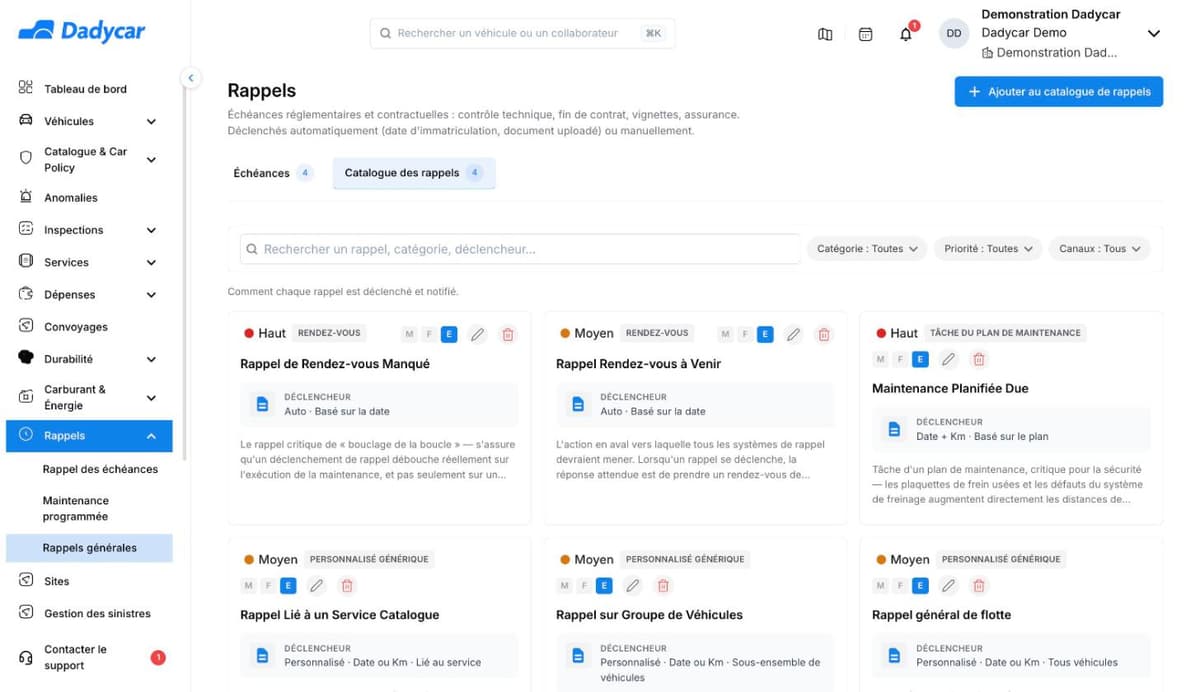 Onglet Catalogue des rappels de Dadycar : cartes avec priorité, catégorie, canaux et déclencheur