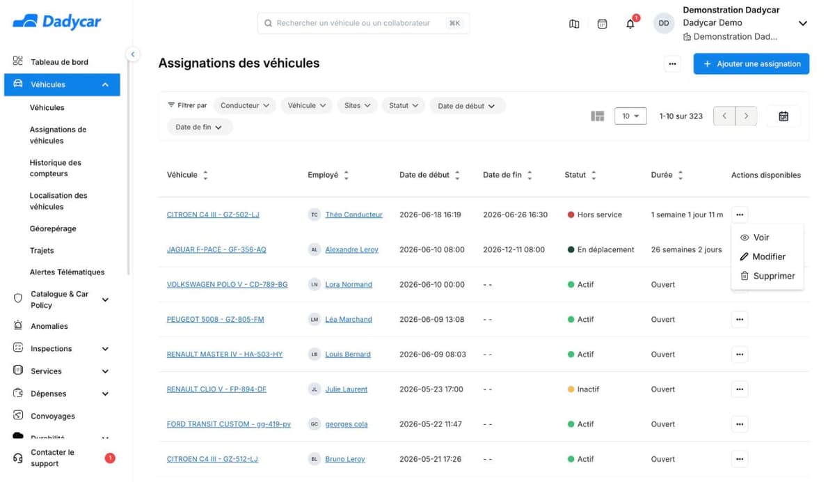 La vue liste des assignations, avec ses filtres, ses colonnes et le menu d'une ligne ouvert sur Voir, Modifier et Supprimer