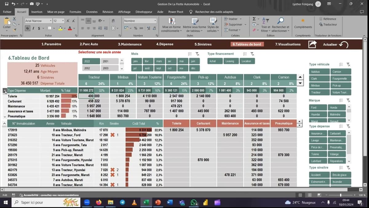 Gestion de flotte automobile avec Excel
