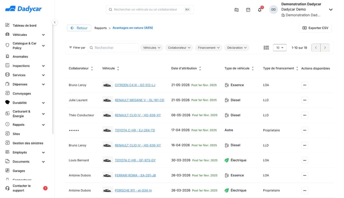 Rapport Avantages en nature (AEN) de Dadycar : collaborateur, véhicule, date d'attribution avec la mention Post 1er févr. 2025, type de véhicule, type de financement, export CSV