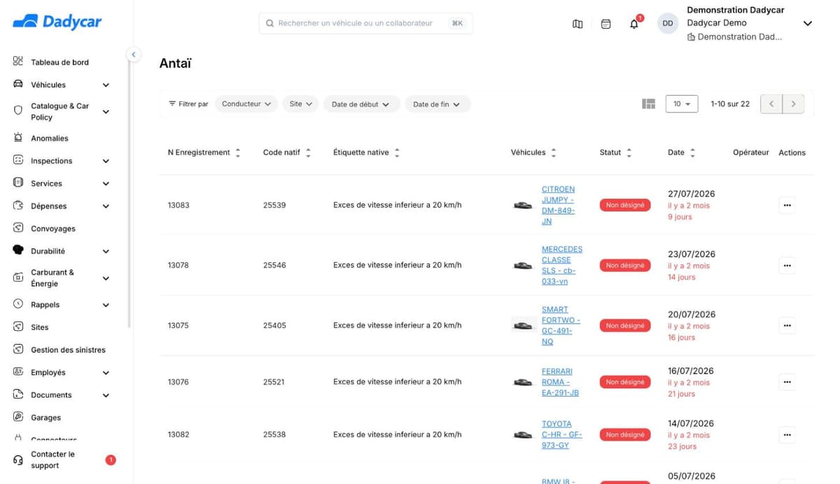L'écran Antaï : la liste des avis avec le numéro d'enregistrement, le code et le libellé de l'infraction, le véhicule, le statut Non désigné en rouge et la date
