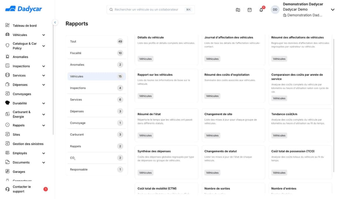 Page Rapports de Dadycar filtrée sur le domaine Véhicules : TCO, Tendance coût/km, Comparaison des coûts par année de service, Synthèse des dépenses