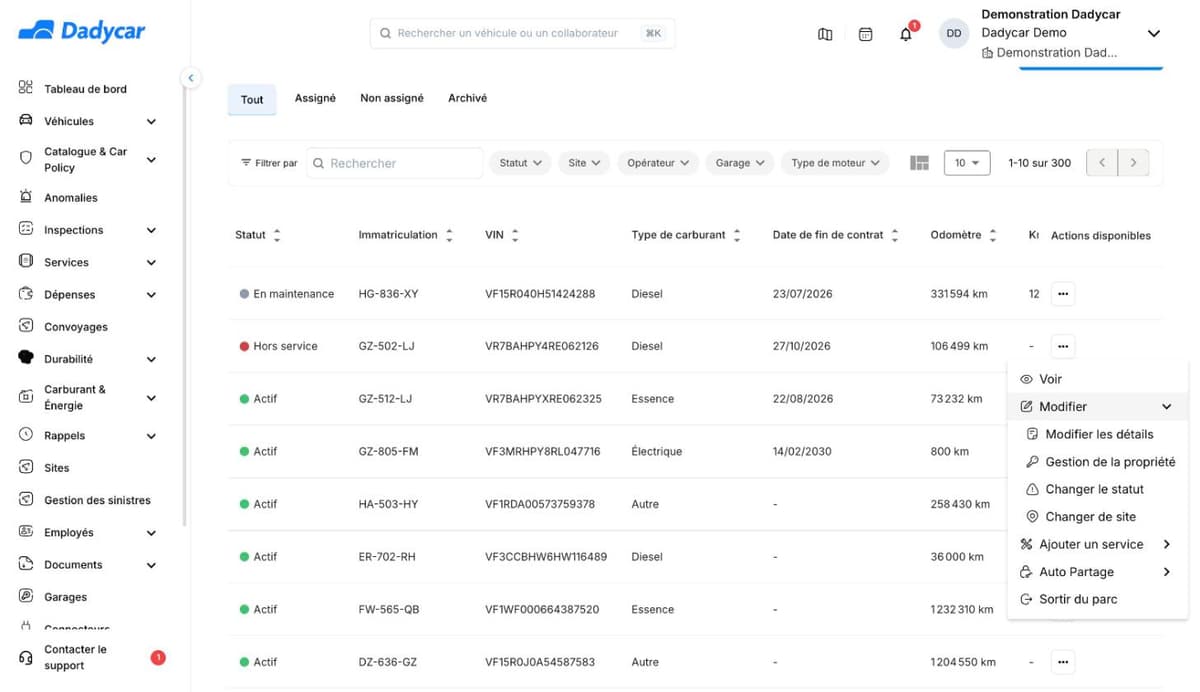 Le menu d'actions d'une ligne de la liste des véhicules : Voir, puis Modifier déplié avec Modifier les détails, Gestion de la propriété, Changer le statut et Changer de site, puis Ajouter un service, Auto Partage et Sortir du parc.