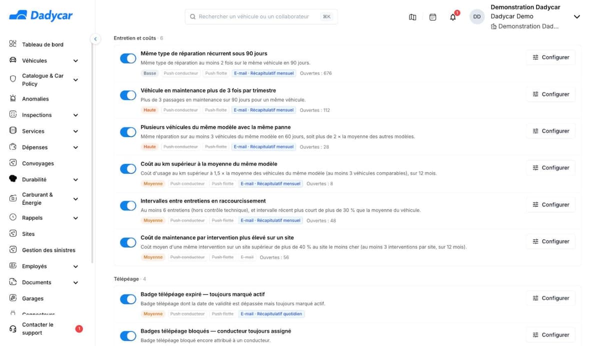 Famille Entretien et coûts des règles de détection Dadycar : réparation récurrente, coût au km, coût par intervention sur un site