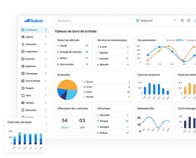 ImgFleetDashboardOverview - Marketing Landing